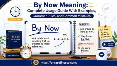By Now Meaning