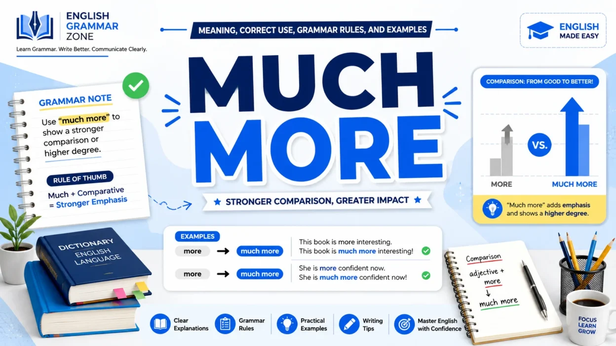 Much More: Meaning, Correct Use