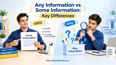 Any Information vs Some Information
