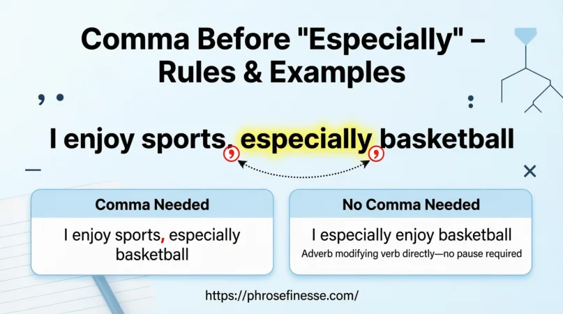Especially comma rules chart showing when to use a comma before especially with grammar examples and sentence comparisons.