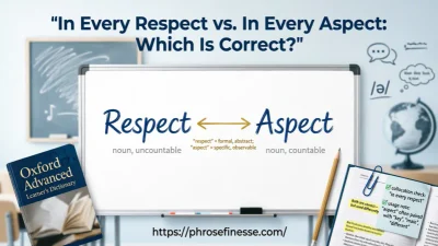 In Every Respect vs. In Every Aspect grammar comparison guide showing the difference between respect and aspect in English usage.