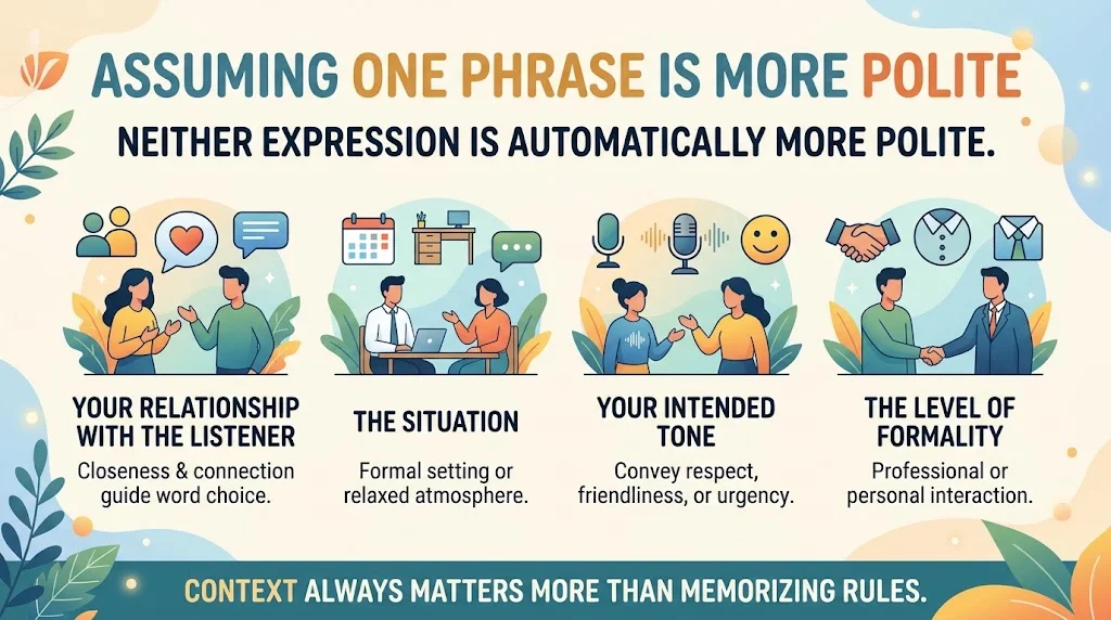 Assuming One Phrase Is More Polite