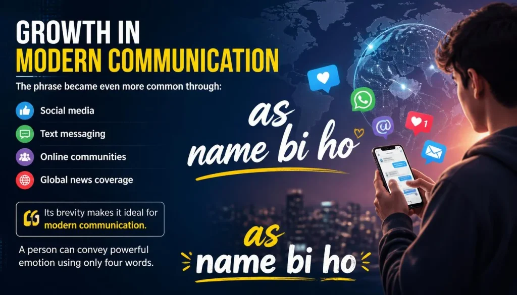 Growth in Modern Communication