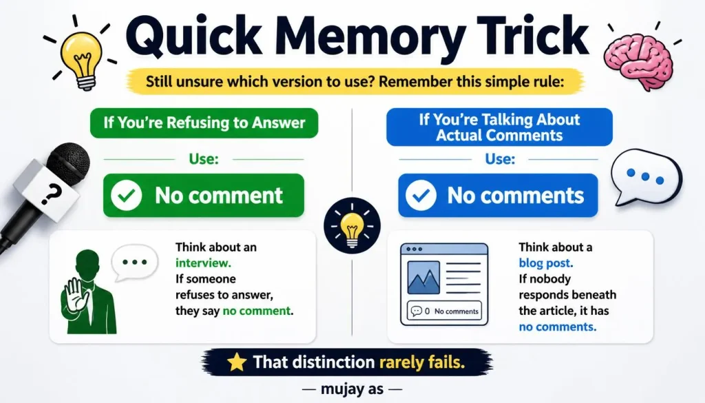 Quick Memory Trick