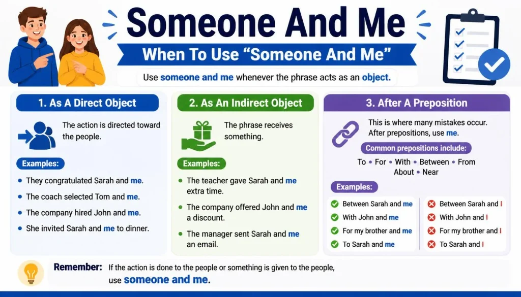When To Use “Someone And Me”