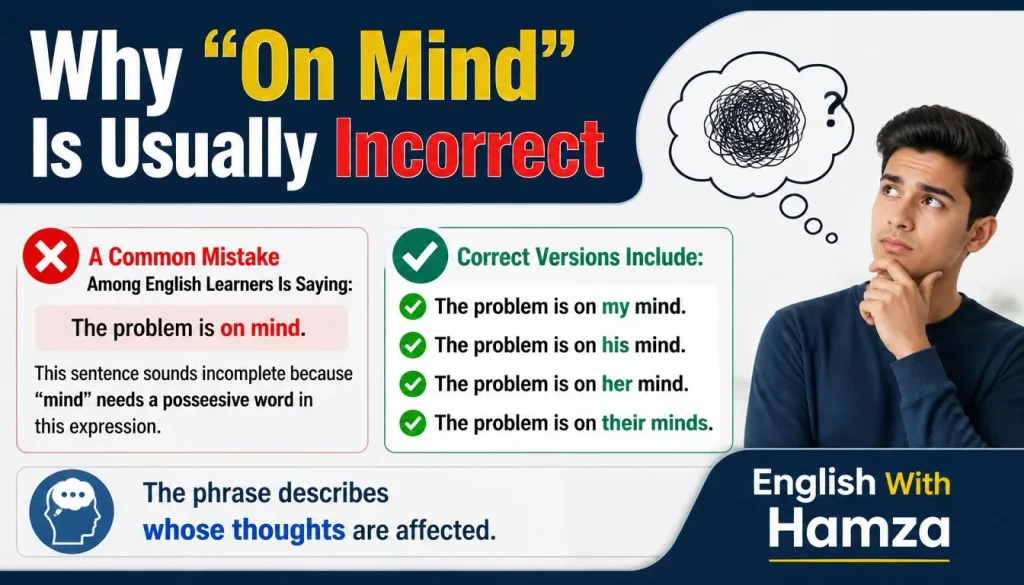 Why “On Mind” Is Usually Incorrect